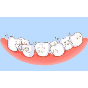 天津体检中心丨牙齿畸形的原因是什么